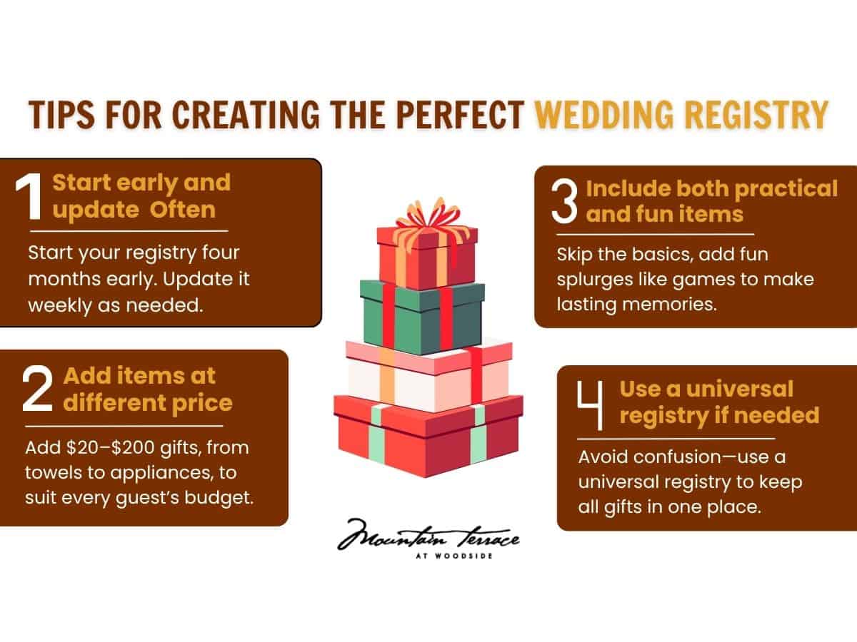 Tips for Creating the Perfect Wedding Registry